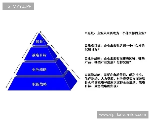 深入解析AG九游汇集团的战略布局与未来发展方向