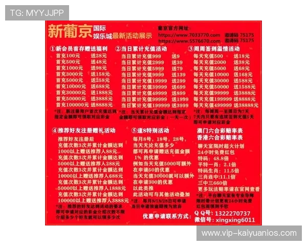 宝发国际在线娱乐城：最新优惠活动不断带来丰富的奖励