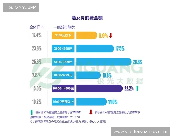 盛世国际娱乐城：多元化游戏选择满足不同玩家的娱乐需求