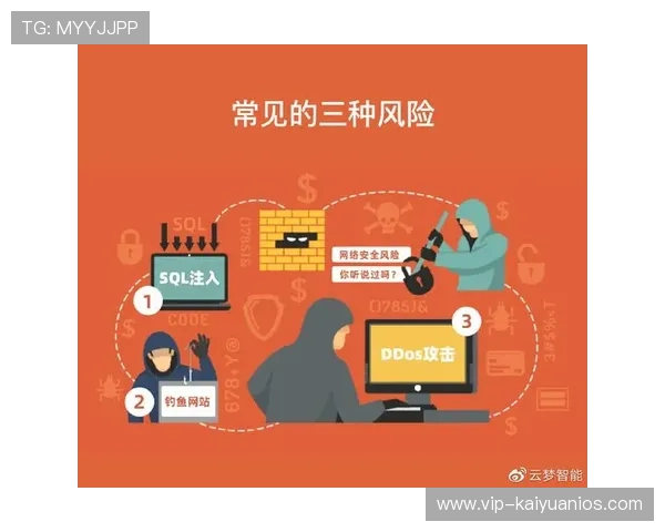 开元ky最新下载官方渠道推荐,避免非正规网站带来的安全风险